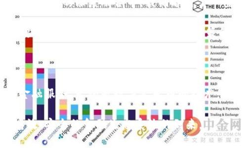   中国区块链金融应用案例：如何推动行业创新与发展 / 

 guanjianci 区块链, 金融, 应用案例, 行业创新 /guanjianci 

引言

随着科技的不断进步，区块链技术在金融领域的应用逐渐引起了广泛关注。在中国，区块链金融的崛起为传统金融体系注入了新的活力。通过去中心化的特性，区块链不仅提升了交易透明度，还大幅降低了交易成本，推动了信任机制的重构。本文将通过多个案例分析，深入探讨中国区块链金融应用的现状及其未来发展趋势。

区块链在金融行业的优势

在探讨具体应用案例之前，我们首先需要了解区块链技术在金融行业所具备的独特优势。其一，去中心化分布式账本技术能够有效减少信息不对称，提升交易的透明度。此外，智能合约的引入，使得合同的执行更加高效。借助这些技术优势，金融机构能够更快、更安全地进行资金交易和信息传递。

案例一：数字人民币

数字人民币作为中国人民银行推出的一种数字货币，得益于区块链技术的支持，其在支付场景中的应用已初见成效。该项目不仅是国家对金融科技的重视体现，也为金融交易的安全性和高效性提供了新的解决方案。

数字人民币的出现，使得跨境支付不再依赖传统的中介机构，从而有效降低了交易成本。同时，在疫情期间，数字人民币的推广使得无接触支付成为可能，提高了公众的支付安全感。例如，在某些城市内，使用数字人民币进行公共交通支付得到了很好的反馈，不仅提升了支付效率，还促进了数字经济的发展。

案例二：区块链供应链金融平台

基于区块链技术的供应链金融平台帮助金融机构对企业的融资需求进行精细化管理。传统的供应链金融通常依赖复杂的信用评级体系，而区块链技术则通过提供透明的数据追踪，能够有效降低融资风险。

例如，某家金融科技公司通过区块链构建了一个供应链金融平台，允许上下游企业进行实时的信息共享。每一笔交易都在区块链上得到了记录，确保信息的不可篡改性。这样的系统不仅提高了融资的透明性，还吸引了更多中小企业参与，推动了整体产业链的健康发展。

案例三：资产数字化与交易平台

资产数字化是区块链技术在金融领域应用中的另一重要方向。目前，越来越多的金融机构开始尝试将不动产、股权及其他有形资产转化为数字资产进行交易。

某知名证券公司推出了一款基于区块链的资产交易平台，允许用户在平台上匿名进行资产交易。这一平台利用智能合约管理交易流程，使得资产转移变得更加便捷，同时保证了交易的安全性。用户可以在不需要第三方中介的情况下，直接进行交易，降低了交易成本，提升了市场流动性，受到了众多投资者的青睐。

案例四：区块链征信系统

在中国，征信问题始终是金融机构面临的一大挑战。传统的征信体系依赖于中心化的数据库，容易受到数据篡改和安全漏洞的影响。而区块链技术的引入则为征信系统的构建提供了新的思路。

某创新型技术公司基于区块链构建了一个去中心化的征信平台，所有用户的信用信息都被记录在区块链上，确保了数据的透明和安全。此外，该平台还引入了数据共享机制，允许用户自主控制其数据的使用权限。这一创新的征信系统，不仅提升了信用信息的可信度，也为用户提供了更多的隐私保护选择。

未来展望：区块链金融的前景

在中国，区块链金融的快速发展潜力巨大。随着政策的逐步放宽和技术的不断成熟，区块链技术将在更多金融场景中发挥作用。在数字经济与传统金融的深度融合中，我们看到了一幅多元化的未来金融图景。

可以预见，未来的金融体系将是更加开放、透明和高效的。在这个过程中，区块链无疑将成为推动金融行业转型升级的重要力量。同时，我们也需要关注技术带来的挑战，如监管政策的适应性以及数据安全问题，只有克服这些挑战，才能确保区块链在金融领域的持续健康发展。

结论

随着区块链技术在金融行业的不断深入应用，我们见证了一个个成功的案例，它们不仅推动了行业的创新与发展，也为用户带来了更加便捷的金融服务。无论是数字人民币的推广，还是供应链金融、资产数字化等创新应用，都在改变着我们传统的金融观念。

未来的金融世界将是区块链技术与金融服务深度融合的舞台，期待更多的创新和成果能够在这条道路上逐步实现，让我们共同期待一个更加高效、安全的金融生态系统的到来。