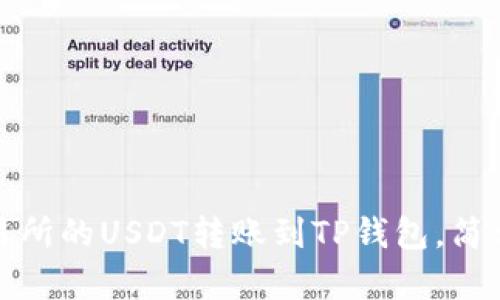 如何将交易所的USDT转账到TP钱包，简单步骤详解
