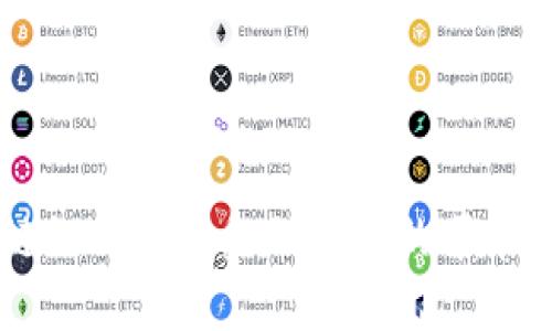 区块链如何推动金融产业的革命性变革