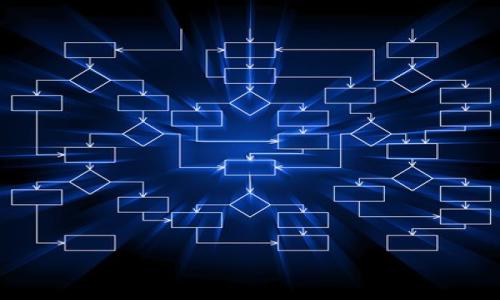 滑点容差是指在进行交易时，交易者允许的价格变动范围。在加密货币交易中，滑点是指在执行订单时，实际成交价格与预期成交价格之间的差异。这种差异可能是由于市场波动、流动性不足或其他因素造成的。滑点容差可以帮助交易者在设定交易时预先定义可接受的价格偏差，确保订单在不利价格下也能尽快成交。

以下是相关的细节信息：

1. **滑点的影响因素**：
   - **市场波动**：交易动态瞬息万变，快速波动可能导致报价变化。
   - **流动性**：流动性较差的市场，买卖之间的价格差距可能更大。

2. **滑点容差的设定**：
   - 设置滑点容差时，交易者需要考虑自己的风险承受能力及市场状况，从而选择一个合适的容差范围。
   - 一般来说，较高的滑点容差可以增加订单成交的概率，但也可能导致成交价格远离预期。

3. **如何滑点**：
   - 在交易时选择较高流动性的平台，减少订单被滑点影响的可能性。
   - 使用限价单而非市价单，以锁定交易价格。

了解滑点容差及其重要性，可以帮助交易者更好地管理交易风险，提高交易的成功率。