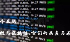 思考一个且的金融科技与区块链：它们的关系与