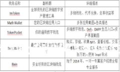 火币提币到TP钱包不到账？解决方法与注意事项指