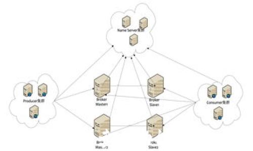 
如何在TP钱包中设置自动卖出功能，轻松管理你的数字资产
