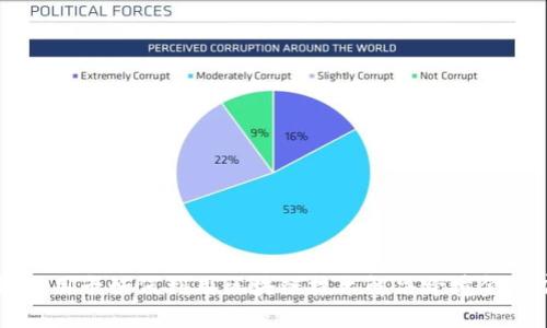 中钞信用卡如何利用区块链技术解决跨境金融痛点