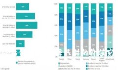 区块链游戏猫价格揭秘：每只猫的价值究竟有多