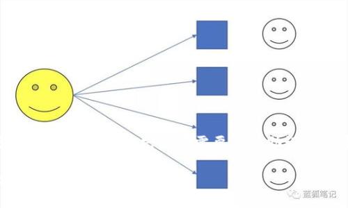 为了回答“TP钱包有几个助记词”这个问题，首先我们需要了解助记词的背景及其在TP钱包中的作用。

### TP钱包助记词：保护你的数字资产安全的关键