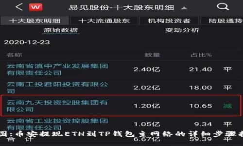 意图:币安提现ETH到TP钱包主网络的详细步骤指南