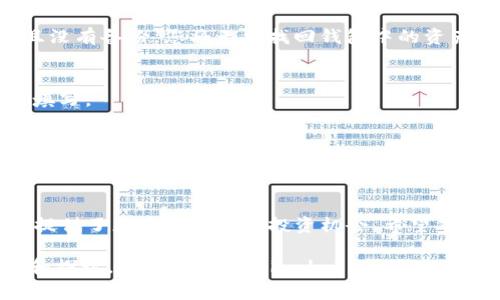 如何在TP钱包中添加FTM链并安全管理数字资产

TP钱包, FTM链, 如何添加链, 加密资产管理/guanjianci

一、了解TP钱包和FTM链
在进入具体的操作步骤之前，我们需要了解一下什么是TP钱包以及FTM链。

TP钱包是一款支持多种区块链的数字资产钱包，用户可以在这里安全地存储和管理自己的加密货币。而FTM链则是Fantom网络的底层链，具有快速、低成本的交易特性，广泛应用于去中心化金融（DeFi）等场景。

二、添加FTM链的重要性
在TP钱包中添加FTM链的目的主要是为了能够管理和交易基于Fantom网络的数字资产。

由于Fantom网络的高效性，许多用户希望能够在TP钱包中进行资产的快速交易和管理，从而享受到更低的手续费和更高的交易速度。通过添加FTM链，用户可以轻松地进行代币的转账、交易和质押等操作。

三、准备工作首次使用TP钱包
在开始之前，请确保你已经下载并安装了TP钱包。如果您是首次使用TP钱包，请按照以下步骤设定您的账户：

ol
    li下载TP钱包应用，并进行账户注册或导入已有的钱包。/li
    li创建或备份助记词，确保能够安全恢复账户。/li
    li设定交易密码，并开启安全设置，如指纹或面部识别。/li
/ol

四、如何在TP钱包中添加FTM链
接下来，让我们步入具体的操作步骤：

ol
    listrong打开TP钱包：/strong点击TP钱包图标，进入钱包应用。/li
    listrong进入钱包设置：/strong在底部导航栏，点击“设置”选项。/li
    listrong选择“区块链管理”：/strong在设置页面中找到“区块链管理”选项，点击进入。/li
    listrong添加新链：/strong在区块链管理界面，找到“添加自定义网络”按钮，点击添加FTM链的相关信息。/li
    listrong填写FTM链信息：/strong根据提示，输入FTM链的相关信息，如网络名称、RPC URL、链ID等。 
    例如： 
    ul
        li网络名称：Fantom/li
        liRPC URL：https://rpcapi.fantom.network/li
        li链ID：250/li
        li符号：FTM/li
        /ul
    /li
    listrong保存设置：/strong确认输入信息无误后，点击“保存”按钮。/li
/ol

五、成功添加FTM链后的操作
成功添加FTM链后，您就可以在TP钱包中管理与Fantom网络相关的数字资产，例如FTM代币。

用户可以通过钱包进行代币的转账、交易，提高资金流动性。同时，用户也可以通过FTM链中的去中心化交易所（DEX）进行代币交换，参与流动性挖矿或质押，进一步增加资产收益。

六、安全管理与注意事项
虽然在TP钱包管理数字资产非常便利，但安全管理仍然是最重要的。例如：

ul
    listrong定期备份： /strong随时备份助记词和钱包信息，以防丢失。/li
    listrong保护私钥： /strong永远不要将私钥或助记词分享给他人。/li
    listrong保持软件更新： /strong确保TP钱包应用保持最新，以增强安全防护。/li
    listrong谨防钓鱼： /strong在进行任何操作前，确保访问的URL是官方网站。/li
/ul

七、常见问题解答
在用户的使用过程中，可能会遇到一些常见问题：

h41. 如果忘记助记词怎么办？/h4
如果您忘记了助记词，找回方式非常有限，建议在创建时妥善保管。如果助记词丢失，且没有备份，您将无法找回钱包中的资产。

h42. 添加链的信息填写错误会怎样？/h4
如果填写的信息错误，则无法连接到FTM链。此时，建议检查并对照相关信息进行正确填写。

h43. 如何查看我的FTM资产？/h4
在钱包中，选择已添加的FTM链即可查看与此链相关的资产。你可以通过“资产”选项快速切换到所需链来查看余额。

八、结语
总的来说，在TP钱包中添加FTM链非常简单，不仅能够增加您的资产管理效率，也为您提供了更多的交易与投资机会。希望本篇文章能够帮助到您，记得关注安全管理，享受数字资产带来的乐趣和便利。

如果您有其他问题或者需要进一步的帮助，请随时在评论区留言，大家可以一起交流和探讨。 happy trading!