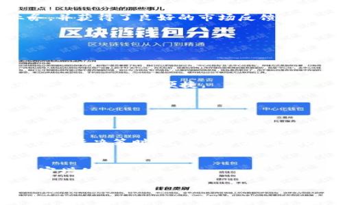 bainoti数字金融与区块链：2023年不可错过的龙头股投资指南/bainoti

数字金融, 区块链, 龙头股, 投资指南/guanjianci

引言：数字金融的崛起与区块链的未来
在科技快速发展的今天，数字金融逐渐成为投资界的热门话题。随着区块链技术的不断创新和应用，越来越多的企业开始探索数字金融领域的可能性。数字货币、智能合约、去中心化金融（DeFi）等新鲜概念层出不穷，投资者无不关注这些未来趋势。然而，面对众多企业，哪些是值得投资的龙头股呢？本文将从多个角度解析数字金融区块链领域的形势，并推荐一些优质投资标的。

第一部分：数字金融的背景与发展现状
h41.1 数字金融的定义与核心概念/h4
数字金融通常指通过互联网和数字技术实现的金融服务，包括数字支付、数字资产管理等。它打破了传统金融的壁垒，为用户提供了更为便捷的财务管理解决方案。常见的数字金融工具有数字货币钱包、P2P借贷平台等，均依赖于区块链技术的支持。

h41.2 珠联璧合：区块链技术的融入/h4
区块链技术以其去中心化、透明和不可篡改的特性，被广泛认为是未来金融的基础。它使得交易过程更为安全，降低了中介成本，也提升了信任度。因此，许多数字金融企业开始利用区块链技术来他们的产品和服务。

第二部分：数字金融区块链行业的现状与机遇
h42.1 行业现状分析/h4
根据2023年的行业报告，数字金融市场预计将以每年超过20%的速度增长。尤其是在新兴市场，相对完善的金融基础设施使得数字金融的需求持续攀升。
与此同时，随着越来越多的企业和投资者对区块链技术的认可，相关的龙头股也受到了市场的广泛关注。这些公司不仅有成熟的商业模式，更通过技术创新和战略布局保持市场竞争力。

h42.2 投资机遇探讨/h4
对投资者而言，了解行业动态和未来趋势是至关重要的。数字金融不仅仅是当前的热潮，更是潜在的长期投资机遇。例如，监管政策的完善能够为企业提供更为稳定的运营环境，这也将推动整个行业的发展。

第三部分：挑选龙头股的标准与方法
h43.1 评估企业背景与市场地位/h4
投资者在选择数字金融区块链龙头股时，首先要关注企业的基本面。这包括企业的创始团队、技术实力、市场占有率等因素。一个好的企业背景能够为投资者带来信心，也能降低投资风险。

h43.2 分析财务状况与盈利能力/h4
了解公司的财务状况是评估这些龙头股的重要环节。投资者应关注公司的资产负债表、盈亏表等，以判断其盈利能力和财务健康程度。那些拥有稳定现金流和良好盈利能力的企业，往往更具投资价值。

第四部分：2023年值得关注的数字金融区块链龙头股
h44.1 领先企业一览/h4
在这个快速发展的领域，有几家企业以其突出的表现脱颖而出。以下是2023年值得关注的几家龙头股。

h44.2 公司A: 发展潜力与市场地位/h4
公司A是一家专注于数字支付解决方案的企业，其在区块链技术的应用方面表现搅动市场。凭借其团队的技术深厚背景和持续的创新能力，公司A已经在多个国家拓展了业务，并获得了良好的市场反馈。

h44.3 公司B: 创新与适应力/h4
作为一家提供去中心化金融服务的企业，公司B在市场上展现了极强的适应性。通过提供多样化的金融服务，公司B满足了消费者日益增长的需求，赢得了市场的认可。

第五部分：未来展望与投资风险
h45.1 未来趋势解析/h4
展望未来，数字金融和区块链将持续推陈出新。越来越多的金融产品将依赖于区块链技术，这意味着将出现更多的投资机会。同时，金融科技的不断进步也将使得数字金融服务更加普及和便捷。

h45.2 投资风险与防范/h4
尽管市场机遇巨大，但投资者也应意识到潜在的风险。包括市场波动、技术安全问题和政策风险等。因此，制定有效的投资策略和风险防范措施是相当必要的。

第六部分：总结与建议
数字金融与区块链的结合为投资者开辟了新的投资机会，然而也伴随着相应的风险。希望通过本文的分析，能够帮助投资者更加全面地了解这个敏感而又动态的市场。在作出投资决策时，充分的市场调研与个人判断尤为重要。  

结语
未来的数字金融将如何发展尚未可知，但可以肯定的是，区块链技术的应用将推动这个行业进一步创新与变革。作为投资者，把握数字金融这个脉动平台的机会，将是开启财富增值的关键。

以上内容要深入阐述每一部分的观点、数据、分析，同时加入更多的实例和数据支持，以增强说服力和可读性。