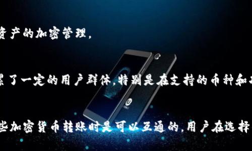 imToken和TP钱包是两种不同的加密货币钱包，它们支持的功能和网络可能有所不同。以下是对这两个钱包的简要比较：

1. **支持的币种**：
   - **imToken**：支持以太坊和大部分ERC20代币，逐渐增加对比特币、比特币现金、波场等其他区块链的支持。
   - **TP钱包**：也支持多种加密货币，尤其是与柚子链（EOS）生态相关的资产，以及其他主流币种。

2. **跨钱包转账**：
   - 这两个钱包之间的转账是可行的，只要两个钱包都支持相同的加密货币。例如，如果你在imToken中有以太坊，你可以将其转账到TP钱包，只要TP钱包同样支持以太坊。

3. **用户体验**：
   - **imToken**：界面友好，易于新手用户上手，提供多种功能如兑换、借贷等。
   - **TP钱包**：拥有丰富的功能，尤其在DeFi领域非常活跃。

4. **安全性**：
   - 两个钱包都采用了多种安全措施，比如私钥的本地存储和资产的加密管理。

5. **社区和支持**：
   - imToken在中国的用户基础相对广泛，而TP钱包也逐渐积累了一定的用户群体，特别是在支持的币种和功能上不断创新。

### 总结：
imToken和TP钱包虽然是两个不同的钱包应用，但它们在支持某些加密货币转账时是可以互通的。用户在选择钱包时，可以根据自己所持有的资产类型和使用习惯来做出选择。