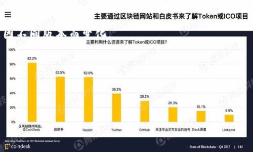 创建TP钱包的命令通常会依赖于你的操作系统和TP钱包的具体版本。如果你指的是通过命令行快速创建TP钱包，首先，确保你已经安装了TP钱包的相关软件。具体步骤可能因版本不同而有所差异，以下是一些基本步骤的概述：

1. **下载TP钱包软件**：确保你从官方网站下载了最新版本的TP钱包，或者兼容的命令行工具。

2. **安装工具**：根据你的操作系统，按照提供的指南进行安装。

3. **打开命令行界面**：在Windows上，可以使用命令提示符或PowerShell；在Mac或Linux上，可以使用终端。

4. **创建钱包命令**：通常，创建钱包的命令格式为：
   ```
   tp_wallet create --name 钱包名称
   ```
   根据你的具体需求，可以替换`钱包名称`为你想要的名字。注意命令的格式和选项可能因不同版本而变化。

5. **确认创建**：执行命令后，系统会提示你确认创建钱包，按照提示进行操作。

6. **备份词**：创建完成后，系统会生成助记词或密钥，务必保存好这些信息，以防丢失。

如果你在使用过程中遇到问题，建议查看官方文档或社区以获取更详细的指南和支持。