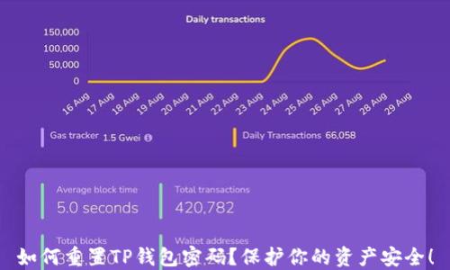 
如何重置TP钱包密码？保护你的资产安全！