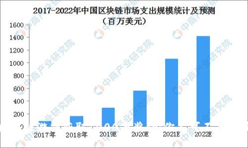 如何通过区块链游戏获取1000万奖励：你不可不知的策略与技巧