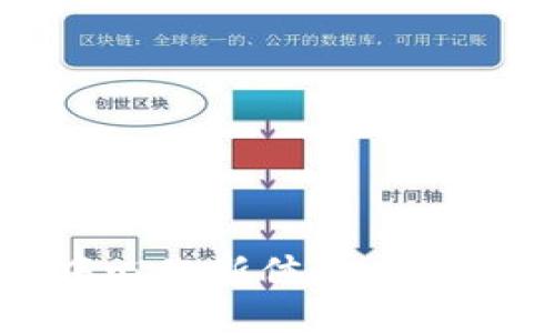 区块链游戏：解锁去中心化新体验，与你的虚拟世界重新定义