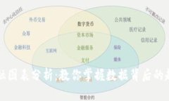 区块链金融图表分析：教你掌握数据背后的趋势