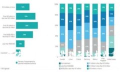 如何使用TP钱包收款码轻松收款？