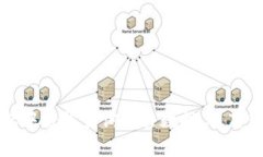 如何在TP钱包中轻松查询交易数据，提高您的交易