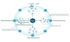 TP钱包（TokenPocket）是一款广受欢迎的数字资产钱
