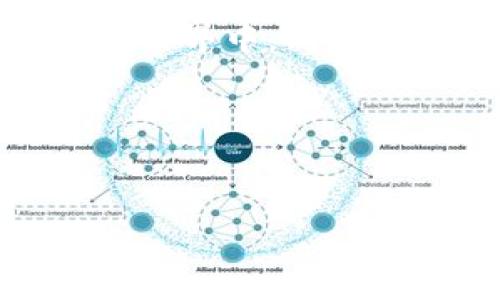 TP钱包（TokenPocket）是一款广受欢迎的数字资产钱包，支持多种区块链资产管理及交易。在最近的升级中，TP钱包增加了一个新功能——Ever。这一新增功能引发了用户的关注与讨论，但很多人对“Ever”究竟是什么、有什么用处仍然感到疑惑。本文将详细解读TP钱包中Ever的功能及其使用价值，帮助用户更好地理解这一新特性。

什么是TP钱包的Ever功能？
TP钱包的Ever功能是一个全新的扩展模块，它主要用于增强用户的资产管理和交易体验。通过Ever，用户可以更加高效地管理多种数字资产、参与更多链上活动，并简化操作流程。

Ever的主要特点
Ever功能拥有几个显著的特点。首先，它提供了多链支持，让用户能够同时管理不同区块链上的资产，从以太坊到波卡等。其次，Ever还支持跨链交易，提高了资产流动性，让用户可以方便地在不同链之间进行转移。最后，Ever引入了一些创新的交互功能，比如智能合约的便捷创建，使普通用户也能轻松参与到区块链生态中。

Ever功能的优势
1. **用户友好性**：Ever采用简洁直观的界面设计，用户即便对区块链技术不甚了解，也能轻松上手进行操作。

2. **资产流动性提高**：通过跨链交易的功能，Ever使得各链间的资产转移变得更为频繁，降低了交易障碍。

3. **安全性**：TP钱包一直以来重视用户资产的安全性，Ever模块也遵循这一原则，引入多重安全机制，保护用户的敏感信息和资产安全。

如何使用Ever功能？
使用Ever功能相对简单。用户只需在TP钱包中找到“Ever”选项，进入后便能看到详细的操作指南。用户可以根据系统提示进行资产的导入、交易和管理。

Ever在实际应用中的场景
Ever功能为用户提供了多种应用场景。例如，用户在进行去中心化金融（DeFi）投资时，可以通过Ever轻松将资金从以太坊链转移到波卡链，以获取更高的收益。此外，Ever也支持NFT交易，用户可以利用这个功能快速参与到迅速发展的数字艺术市场中。

Ever未来的潜力
随着区块链技术的不断发展，Ever功能的应用范围也会不断扩大。未来，TP钱包有望通过Ever进一步整合更多金融服务，为用户提供更加丰富的数字资产管理解决方案。

结语
总体而言，TP钱包中的Ever功能为用户带来了更加便捷和高效的数字资产管理体验。无论是新手还是专业投资者，都能在此功能的帮助下，更好地参与到区块链世界中。同时，我们也期待TP钱包不断和升级，以适应市场变化，为用户带来更优质的服务。

通过深入介绍TP钱包Ever功能，我们希望能帮助用户更好地理解这一新特性，提升他们的使用体验，进而在加密货币的投资道路上走得更稳更远。

TP钱包, Ever功能, 区块链, 数字资产管理/guanjianci
TP钱包新功能Ever解析：你的数字资产管理体验