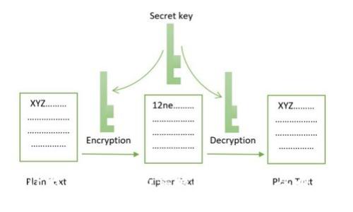 如何解决TP钱包交易节点错误？全面解析及有效解决方案