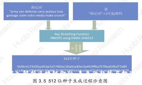 深入解析区块链金融：未来的趋势与挑战