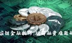 区块链供应链金融技巧：破解融资难题的有效方