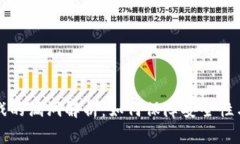 区块链游戏的漏洞解析：如何保障安全性与玩家