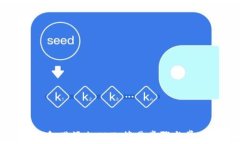 如何在TP钱包里添加OKT：简易步骤与常见问题解答