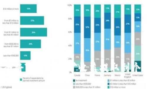 如何安全将TP钱包挖矿收益提取到个人账户？