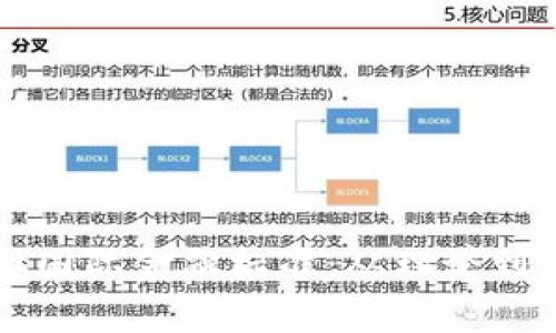 区块链如何重塑国际金融标准：从理论到实践的全面解析