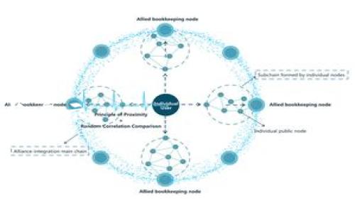 baioti2019年区块链游戏《羊来了》：玩转区块链的奇妙世界/baioti
区块链游戏, 羊来了, 数字资产, 去中心化/guanjianci

一、引言：区块链技术的崛起与游戏的融合

在过去的几年里，区块链技术因其去中心化和透明性的特性，逐渐走入公众的视野。而游戏，作为一种娱乐文化的载体，也开始与这一革命性技术发生交集。2019年，区块链游戏《羊来了》的推出，无疑为区块链游戏的市场开辟了新的道路。该游戏通过简单的玩法和炫酷的数字资产系统，吸引了众多玩家的关注。本文将深入探讨《羊来了》的游戏机制、市场反响以及对区块链游戏未来的影响。

二、《羊来了》：游戏玩法与机制解析

《羊来了》是一款基于区块链技术的游戏，让玩家能在虚拟世界中饲养数字羊只。该游戏采用了简单直观的玩法，让即使是区块链新手的玩家也可以迅速上手。

h41. 数字资产的概念/h4

在《羊来了》中，每一只羊都是一个独立的数字资产，这意味着它们可以在区块链上进行交易、购买或出售。玩家通过与其他用户的互动，可以积累更多的羊只，进而提升自己的游戏资产价值。这样的设计不仅增加了游戏的趣味性，也让玩家能在游戏中探索和体验数字资产的价值。

h42. 玩法与策略的结合/h4

游戏的核心玩法集中在饲养和繁殖羊只上。玩家需要通过合理的食物选择和繁殖策略，使羊只不断成长，并产出更多的羊羔。同时，羊只的繁殖也会受到稀有度、品质等因素的影响，这就要求玩家在养殖过程中进行策略规划，考虑如何使用自己的资源，以实现最优的饲养效果。

三、用户体验与游戏社群的建立

优质的用户体验和活跃的游戏社群是《羊来了》的又一亮点。游戏设计团队充分意识到社区在游戏发展中的重要性，因此通过以下几种方式增强了玩家之间的互动：

h41. 社交系统的建立/h4

游戏内置了社交功能，玩家可以通过聊天系统与其他养殖者交流，分享自己的经验、信息和游戏策略。这种互动不仅增加了游戏的乐趣，也让玩家感受到社群的归属感。

h42. 定期举办活动与比赛/h4

《羊来了》定期举行各种活动，例如羊只交易会、养殖大赛等。通过这些活动，玩家不仅能获得丰厚的奖励，还能通过竞争提升自己的养殖技巧，增强了游戏的挑战性与趣味性。

四、市场反响与挑战

自推出以来，《羊来了》便引起了广泛关注，媒体和玩家对其积极的市场反响表明了区块链游戏的潜在价值。然而，游戏也面对着一系列挑战：

h41. 市场教育的必要性/h4

尽管区块链技术在各行各业已经有了应用，但许多潜在用户仍对其感到陌生。因此，如何有效地教育用户，帮他们理解区块链背后的科技与价值，是《羊来了》需要考虑的重要因素。

h42. 竞争对手的压力/h4

随着更多区块链游戏的涌现，《羊来了》在壮大用户群体的同时，也必须面对日益增强的竞争压力。每个游戏都在努力吸引用户的注意力，因此如何保持游戏的独特性与创新性，将是《羊来了》持续发展的重中之重。

五、区块链游戏的未来展望

尽管面临诸多挑战，但《羊来了》的成功为区块链游戏的未来奠定了基础。我们可以预见，随着区块链技术的不断成熟和用户认知的提升，未来的区块链游戏将更加丰富多彩：

h41. 去中心化的趋势/h4

随着去中心化理念的深入人心，未来的游戏将更加注重玩家的自主权与参与感。区块链技术的应用将使玩家真正拥有自己游戏中的资产，而不仅仅是租用。

h42. 更加多元化的游戏体验/h4

未来的区块链游戏可能会融合更多不同的元素，如AR、VR等新技术，以提供更沉浸式的游戏体验。同时，这些游戏也将更加注重玩家之间的互动与社交，创建一个更加活跃的虚拟社区。

六、结语：拥抱区块链游戏的新时代

2019年推出的《羊来了》不仅是区块链游戏的成功案例，更为整个行业的发展指明了方向。通过不断探索创新，增进用户体验，与社区保持互动，区块链游戏将在未来的数字娱乐市场中占据一席之地。

七、如何参与《羊来了》游戏？

如果你对《羊来了》产生了兴趣，作为一名新玩家，以下是你参与游戏的简单步骤：

h41. 创建数字钱包/h4

首先，你需要创建一个数字钱包，用于储存你的数字资产，也就是你在游戏中饲养的羊只。选择一个安全可靠的钱包，可以为你的资产保驾护航。

h42. 注册《羊来了》账户/h4

当你创建好钱包后，可以在《羊来了》的官方网站上注册一个账户。这一步骤将帮助你与其他玩家互动。

h43. 开始饲养羊只/h4

完成账户注册后，你可以开始购买羊只并进行饲养。记得灵活运用你的资源，制定合理的养殖策略。

八、玩家反馈：真实声音来自社区

作为一款新兴的区块链游戏，《羊来了》在社区中受到了不同反馈。许多玩家认为游戏的创新性值得赞扬，数字资产的概念也使他们对区块链有了更深入的理解。然而，也有一些玩家反映游戏初期的bug问题影响了体验。

总之，玩家的声音至关重要，通过倾听用户的反馈，《羊来了》团队可以不断游戏，提高用户满意度，进而巩固在区块链游戏市场中的地位。

九、探索数字资产的未来

在《羊来了》的世界中，数字资产不仅是游戏的一部分，更是对未来经济形态的一次探索。随着数字资产的认知不断提高，玩家将逐渐理解其背后的经济价值，这将促进他们更积极地参与游戏。

随着《羊来了》等区块链游戏的出现，数字资产的使用场景也在不断扩展，为玩家和开发者提供了新的机遇。可以预见，在未来的日子里，区块链与游戏的结合将开启无限可能。

十、总结：《羊来了》是一次有趣而有意义的尝试

2019年，《羊来了》的出现，并不仅仅是一次游戏发布，更是区块链与游戏行业融合的一次成功尝试。它的成功在于创新和用户体验的至上，更在于它为未来的区块链游戏给予了方向与启示。

若你也对区块链技术、数字资产感到好奇，为什么不亲自体验一下《羊来了》的魅力呢？或许，这将成为你在数字经济时代探索新世界的起点。