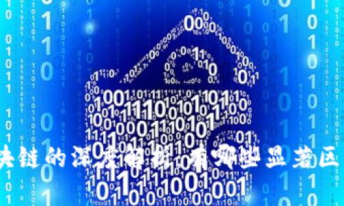 金融与区块链的深度解析：有哪些显著区别与联系？