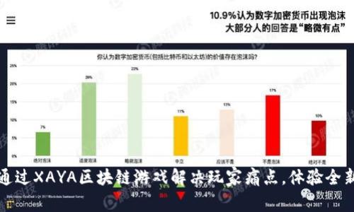 如何通过XAYA区块链游戏解决玩家痛点，体验全新玩法