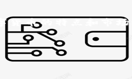 xiao如何在TP钱包购买各种数字货币：详细指南/xiao
TP钱包, 买币, 数字货币, 加密货币/guanjianci

引言
随着加密货币的普及，越来越多的人开始探索如何通过TP钱包进行数字资产的交易。TP钱包不仅支持多种数字货币，还提供安全、便捷的交易体验。然而，很多新手可能在购买数字货币的过程中会遇到一些困难。本文将详细介绍如何在TP钱包上购买各种币，帮助你顺利开启数字货币投资之旅。

什么是TP钱包？
TP钱包是一款功能强大的多链数字货币钱包。它不仅支持ERC20、BEP20等主流链上的资产，还具备良好的用户体验和较高的安全性。使用TP钱包，你可以轻易地管理各类加密货币资产，进行交易、查看市场行情等功能。了解TP钱包的基本功能是你开始使用它的第一步。

下载与安装TP钱包
首先，你需要在你的手机上下载并安装TP钱包。可以在各大应用商店中找到TP钱包的官方版本，建议尽量选择官方渠道下载，确保软件的安全性和可靠性。下载完成后，按照屏幕上的提示完成安装过程。

创建或导入钱包
安装完成后，打开TP钱包，你会看到一个欢迎界面。此时，你可以选择创建新的钱包或导入已有钱包。如果你是新用户，请选择创建钱包。系统会提示你设置一个强密码，并生成一个助记词。务必将助记词妥善保管，这是恢复钱包的唯一凭证。 

绑定银行卡与充值
完成钱包创建后，接下来是绑定银行卡与充值的过程。进入TP钱包，找到“充值”选项，按照提示输入你的银行卡信息，并进行验证。绑定成功后，你可以通过银行卡进行法币充值，之后将法币转换为你想要购买的数字货币。这个过程相对简单，通常几分钟内即可完成。

如何购买数字货币
完成充值后，点击TP钱包的主界面，选择“买币”选项。此时，你会看到许多可供购买的数字货币以及它们的实时价格。根据你的需求选择想要购买的币种，比如BTC、ETH等，输入购买金额后，确认交易。

一旦确认，交易将被处理并显示在你的交易记录中。这个过程通常是即时的，但也可能由于网络拥堵等原因稍有延迟。确保在确认交易前仔细核对相关信息，避免因输入错误造成的损失。

安全性与风险控制
在数字货币交易过程中，安全性是重中之重。TP钱包提供多重安全保护机制，包括指纹解锁、面部识别等功能。此外，建议用户定期更改密码，并谨慎处理助记词与私钥，避免被盗取。一旦您发现任何异常资金流动，立即停止交易并寻求专业帮助。

总结
在TP钱包购买数字货币的过程并不复杂，只需按照上述步骤操作即可。然而，作为数字资产投资者，切忌盲目跟风，务必深入了解每种数字货币的特点和市场动态，做出理性的投资决策。希望通过本文的指导，能够帮助你顺利开启在TP钱包上的数字货币投资之旅！

---

以上是一个关于如何在TP钱包购买各种币的详细大纲和引言部分样本。若需更详细的内容或特定段落的扩展，请告知！