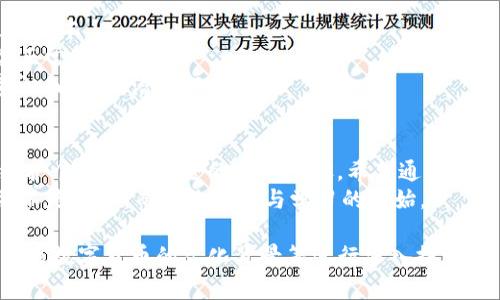 如何解决T P钱包无法交易的问题：全面指南

TP钱包, 无法交易, 解决方法, 钱包问题/guanjianci

引言：用户面临的T P钱包交易障碍
在数字货币逐渐走入人们日常生活的今天，T P钱包成为了许多人的交易工具。然而，有时用户会遇到钱包无法交易的问题，这让许多人感到困惑和无奈。
本篇文章旨在帮助你识别并解决这些障碍，让你的T P钱包重新顺畅交易。无论你是新手还是有经验的用户，本文都将提供切实可行的解决方案，让你重新获得信心。

第一部分：了解T P钱包的基本功能
T P钱包是一款多功能数字货币钱包，支持多种数字资产的存储与交易。用户可以方便地进行充值、提取、交易等操作。了解T P钱包的基本功能，可以帮助用户更好地管理资产。

第二部分：T P钱包交易失败的常见原因
1. **网络问题**：这是最常见的原因。如果网络不稳定，可能会导致交易失败。
2. **余额不足**：无论是法币还是数字货币，余额不足都无法进行交易。
3. **钱包版本过旧**：如果使用的是过期版本的钱包，可能会出现一些不兼容的问题。
4. **安全设置**：某些安全设置可能会阻止交易，比如两步验证，用户在进行交易时可能会被要求验证身份。

第三部分：一步一步解决T P钱包无法交易的问题
h4步骤一：检查网络连接/h4
首先，确保你的设备已连接至稳定的网络。可以尝试切换到Wi-Fi或移动数据，以确定是否是网络问题。

h4步骤二：检查账户余额/h4
确保你的账户中钱包余额足够进行交易。如果余额不足，考虑充值或转入更多的数字资产。

h4步骤三：更新钱包应用/h4
去应用商店查看T P钱包是否有可用的更新。下载并安装最新版本，很多时候更新能够解决许多功能问题。

h4步骤四：检查安全设置/h4
如果钱包启用了双重验证或其他安全措施，确保你已成功完成所有验证步骤，以保证交易的顺利进行。

第四部分：遇到技术问题时的备选方案
如果以上步骤都无法解决问题，你可以考虑以下备选方案：
1. **联系客服**：大多数钱包都有专业的客服支持，可以通过邮件或官方论坛联系客服，反馈问题。
2. **查阅官方文档**：许多钱包会定期更新FAQ和帮助文档，帮助用户解决常见问题。
3. **寻求社区帮助**：数字货币社区非常活跃，许多用户会在论坛或社交媒体上讨论解决方案，寻找类似的问题并获取经验分享。

第五部分：预防措施，确保未来交易顺畅
1. **保持软件更新**：定期检查T P钱包的更新，确保你使用的是最新版本。
2. **定期检查账户状态**：定期查看账户余额及交易记录，确保一切正常。
3. **学习安全知识**：增强对数字货币和区块链的理解，提高安全意识，以避免潜在风险。

结论：重拾信心，顺畅交易
面对T P钱包无法交易的问题，了解原因并采取适当的解决措施，是维护个人财务安全的重要步骤。希望通过本文的指导，能够帮助你快速解决问题，重拾信心，顺畅进行未来的交易。
总之，无论你在数字货币的道路上遇到怎样的挑战，记住，解决问题并不是终点，而是你成长与学习的开始。

（接下来详细扩展内容，达到2700字以上，可围绕用户的心理、感受、以及数字货币的文化背景等进行深入探讨。）