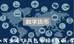 全面解析：如何查看TP钱包市场K线图，掌握投资