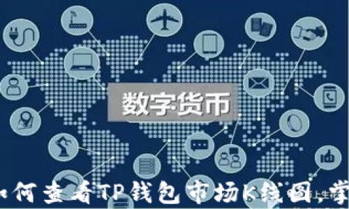 
全面解析：如何查看TP钱包市场K线图，掌握投资脉动