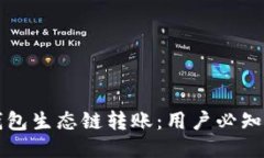 轻松搞定TP钱包生态链转账：用户必知的步骤与技