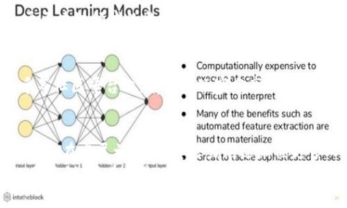   2023年区块链游戏值得购买吗？探索游戏投资的新机会！ / 

 guanjianci 区块链游戏, 游戏投资, NFT, 数字资产 /guanjianci 

一、引言：区块链游戏的崛起
随着区块链技术的不断发展，区块链游戏作为一种新兴的数字娱乐方式，越来越受到关注。许多人开始思考：“2023年区块链游戏能买吗？”这个问题不仅关乎玩家的前景，也涉及到投资者的决策。如今，我们不仅可以在这些游戏中享受乐趣，还能通过购买和交易数字资产获得经济利益。

二、区块链游戏是什么？
区块链游戏是一类基于区块链技术开发的游戏，玩家在游戏中可以拥有真正的资产。这些资产通常以NFT（非同质化代币）的形式存在，玩家可以通过在区块链上进行交易、结合或使用不同的策略，实现资产增值。由于区块链的透明性和去中心化，玩家可以对他们的虚拟资产拥有完全的所有权和控制权。

三、区块链游戏的魅力所在
区块链游戏的主要魅力在于其独特的经济模型和机制。与传统游戏不同，区块链游戏让玩家不仅仅是消费，而是成为参与者。在这些游戏中，玩家的每一份努力都可能带来实际收益。例如，在许多区块链游戏中，虚拟土地、角色、道具等都可以通过NFT形式进行交易，玩家可以通过策略和努力将这些资产的价值最大化。

四、值得关注的区块链游戏项目
在当前的区块链游戏市场上，有一些项目脱颖而出，成为投资者的热点。以下是一些值得关注的游戏项目：
ul
    listrongAxie Infinity：/strong这个族群战斗游戏让玩家养成、战斗和交易宠物，玩家可以通过完成任务和战斗赚取收益。/li
    listrongDecentraland：/strong允许玩家在虚拟世界中购买土地、创建游戏和社交活动，玩家可以通过土地的增值和开发获得收入。/li
    listrongThe Sandbox：/strong与Decentraland相似，但更注重内容创作和游戏开发，玩家可以在这个平台上构建自己的游戏。/li
    listrongGods Unchained：/strong一款基于区块链的卡牌游戏，玩家可以自由交易卡牌，甚至进行线上比赛，从中获得奖励。/li
/ul

五、购买区块链游戏需要考虑的因素
在决定购买区块链游戏时，有几个重要因素需要考虑：
ul
    listrong项目的长期可持续性：/strong了解项目团队的背景、发展愿景以及市场需求。/li
    listrong社区支持：/strong一个活跃的社区通常意味着更好的游戏体验和投资机会。/li
    listrong资产流动性：/strong确认您所投资的数字资产在市场上的流通情况以及潜在的回报风险。/li
/ul

六、区块链游戏的风险
尽管区块链游戏有着巨大潜力，但它们也伴随着风险。
首先，市场波动性很大，虚拟资产的价值可能会迅速波动。其次，部分项目可能会在没有预警的情况下停止运营，导致投资者损失。此外，由于区块链领域的监管尚未完善，潜在的法律风险也是需要考虑的因素之一。因此，在投资之前，确保进行充分的研究和了解是至关重要的。

七、用户反馈与经验分享
在决定购买之前，向其他玩家和投资者请教意见尤其重要。他们的反馈不仅可以提升你的洞察力，还能帮助你规避一些常见的误区。在知乎等社区平台上，有许多玩家分享他们的游戏体验和投资心得。这些真实的声音不仅能够帮助新手快速入门，还有助于老玩家拓宽视野。

八、结论：区块链游戏的未来
可以说，区块链游戏正在为游戏产业带来一场革命。它让玩家在享受游戏乐趣的同时，也能参与到经济活动中。2023年的区块链游戏市场还处在发展初期，而其潜力则逐渐被更多人看到。但在进入这个领域之前，务必做好充分的准备——理解游戏机制、评估风险和收益、尊重市场动向。
未来的区块链游戏市场将会更加成熟，安全性和流动性都有望提升，为玩家和投资者带来更广阔的机会。对于想要参与这个新兴领域的人们来说，现在正是一个值得关注的时机。
