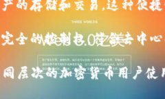 TP钱包（TP Wallet）是一种加密货币钱包，主要用于