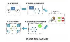 关于TP钱包开发者模式是否需要打开，这是一个值