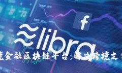 青岛中国银行跨境金融区块链平台：解决跨境支