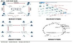 转入TP钱包数量要多少？简单指南让你轻松掌握！