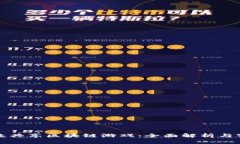 如何高效共享区块链游戏：全面解析与实用指南