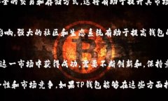 关于TP钱包（TokenPocket钱包）的前景，存在许多不