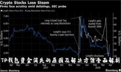 TP钱包资金消失的原因及解决方法全面解析