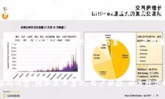   如何解决TP钱包激活码无效的问题？ /  guanjian