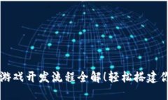 区块链捕鱼游戏开发流程全解！轻松搭建你的赚