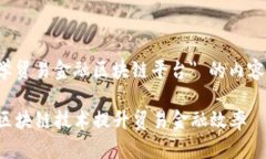 以下是围绕 ＂数学贸易金融区块链平台＂ 的内容