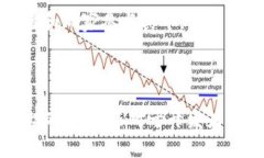    区块链游戏如何在微信上快速入门：完整指南